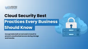 AWS Cloud